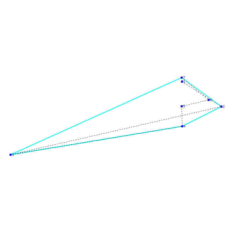 Flugauswertung
